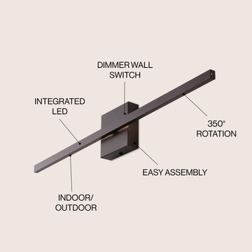 Vara 28" Modern Minimalist Indoor/Outdoor Metal 350-Degree Rotatable Dimmable Integrated LED Wall Sconce